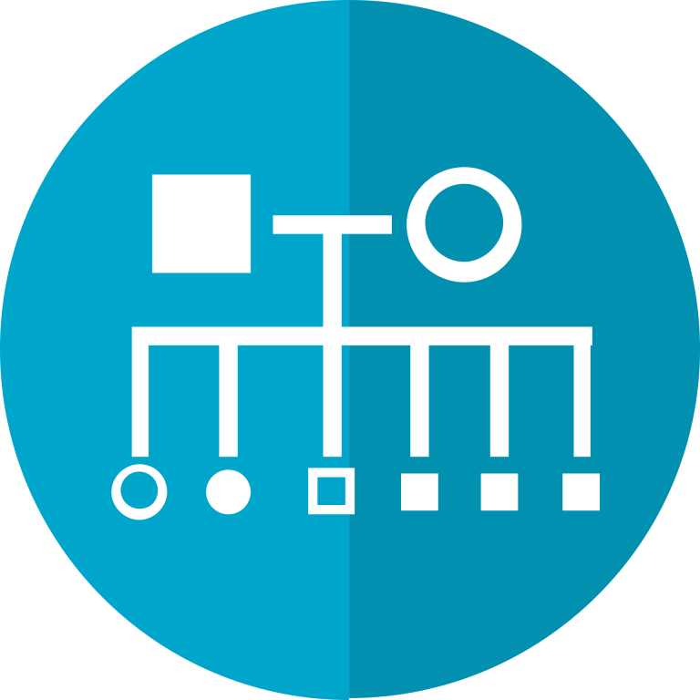 Genealogie stimuleert toeristenindustrie