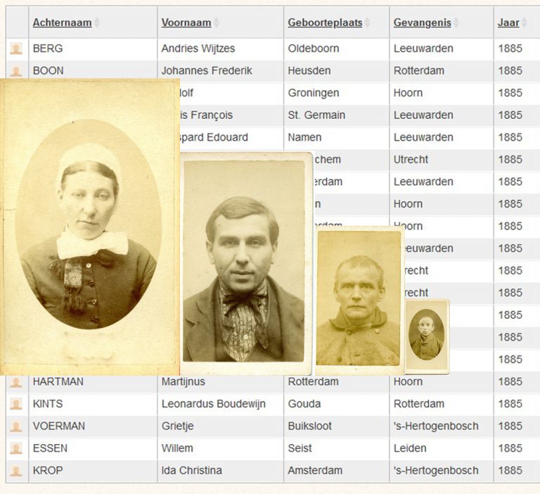 Geheim register met ex-gevangenen eind 19de eeuw online bij BHIC