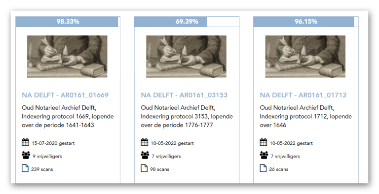 Delft: notariële aktes vanaf 1580 tot 1935