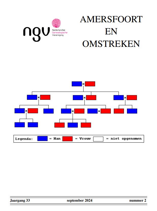 AFT – afdelingsblad Amersfoort september 2024